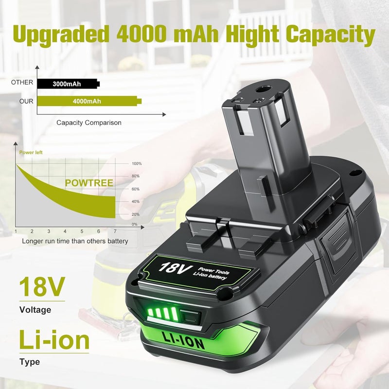 Powtree Upgraded 4000mAh 2Packs Replace for Ryobi 18V P107 Battery Compatible with Ryobi 18V Battery ONE+ P102 P103 P104 P105 P107 P108 P109 P189 PBP005 PBP006 PBP2005 P190 P197 Cordless Power Tools System - Image 3